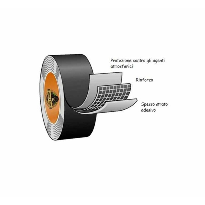 nastro-adesivo-per-tubeless-gorilla-25-cm-x-9-m_1_2
